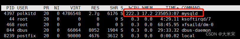 【mysql】MySQL CUP过高如何排查？,在这里插入图片描述,第1张