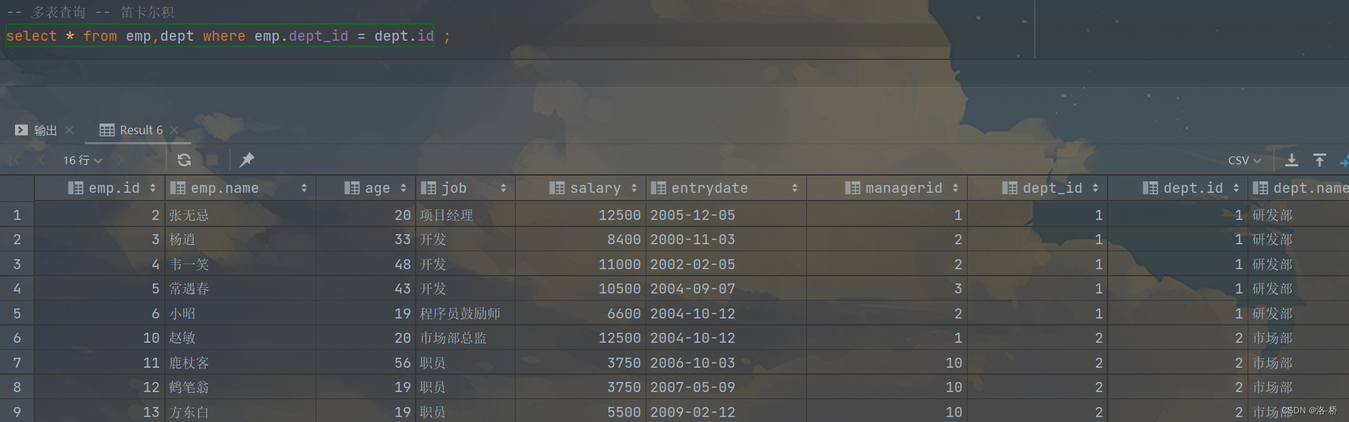 MySQL笔记-多表查询,第13张