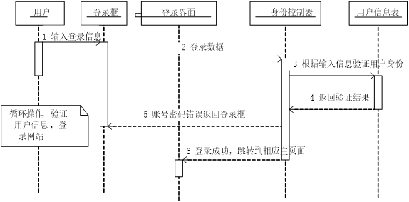 （附源码）ssm学生选课系统毕业设计170920,第11张