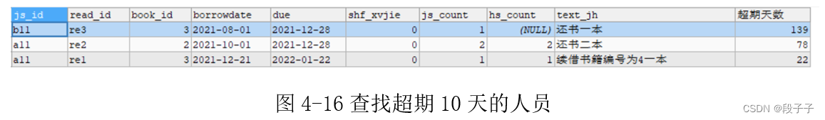 学校图书借阅管理系统(MySQL),在这里插入图片描述,第30张