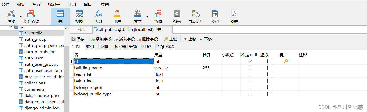 大数据机器学习——基于Django协同过滤算法的房源可视化分析推荐系统的设计与实现,在这里插入图片描述,第1张