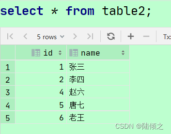 MySQL之触发器,[外链图片转存失败,源站可能有防盗链机制,建议将图片保存下来直接上传(img-n8227mnW-1682412065270)(E:\Java笔记\数据库\MySQL触发器.assets\image-20230425163647831.png)],第4张