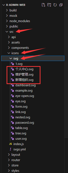 SpringBoot + Vue前后端分离项目实战 || 一：Vue前端设计,在这里插入图片描述,第42张