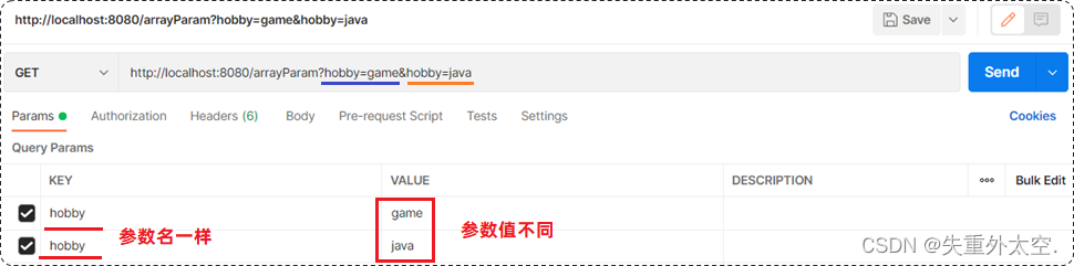 深入解析SpringBoot的请求响应机制,在这里插入图片描述,第19张