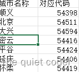 python+pyecharts+flask+爬虫实现实时天气查询可视化,第8张
