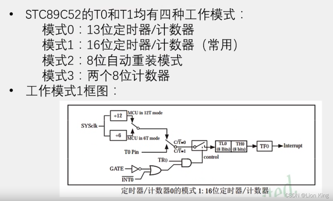 C语言：51单片机看这一篇就够了,第53张