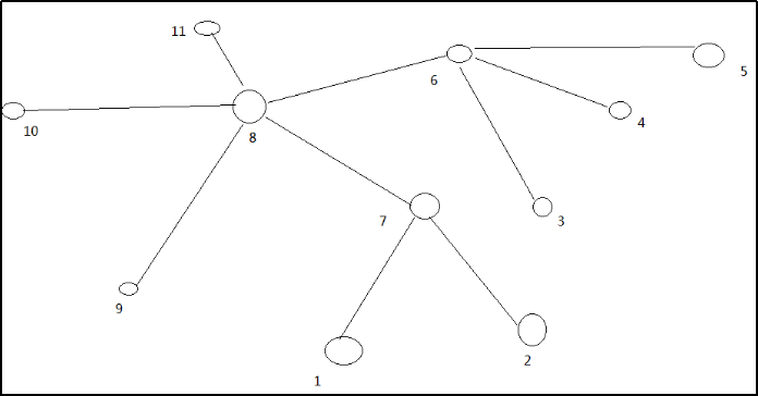 大数据技术之Hadoop（HDFS）——超详细,在这里插入图片描述,第12张