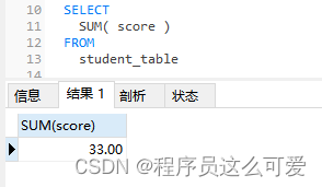 Mysql——SUM()函数,第2张
