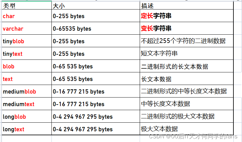 MySQL --- 图形化工具&DDL表结构操作,第34张