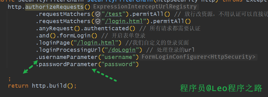 SpringSecurity6 | 自定义登录页面,image-20231209214829879,第15张