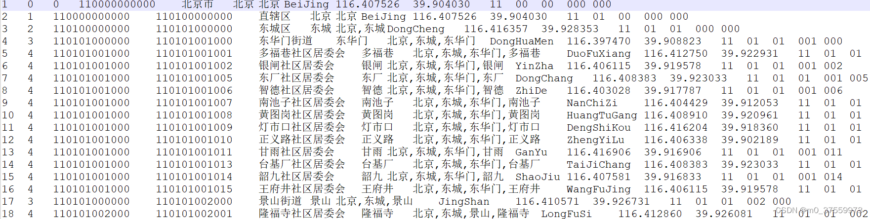 Doris：MySQL数据同步到Doris的N种方式,第2张