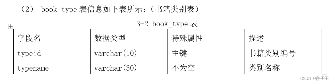 学校图书借阅管理系统(MySQL),在这里插入图片描述,第10张