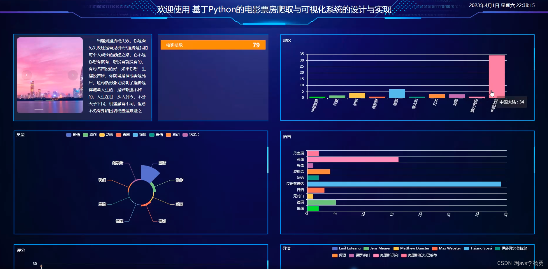 基于Python的电影票房爬取与可视化系统的设计与实现,第2张