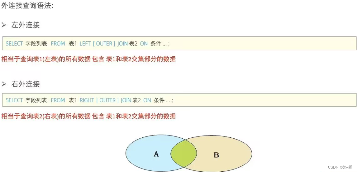 MySQL笔记-多表查询,第17张