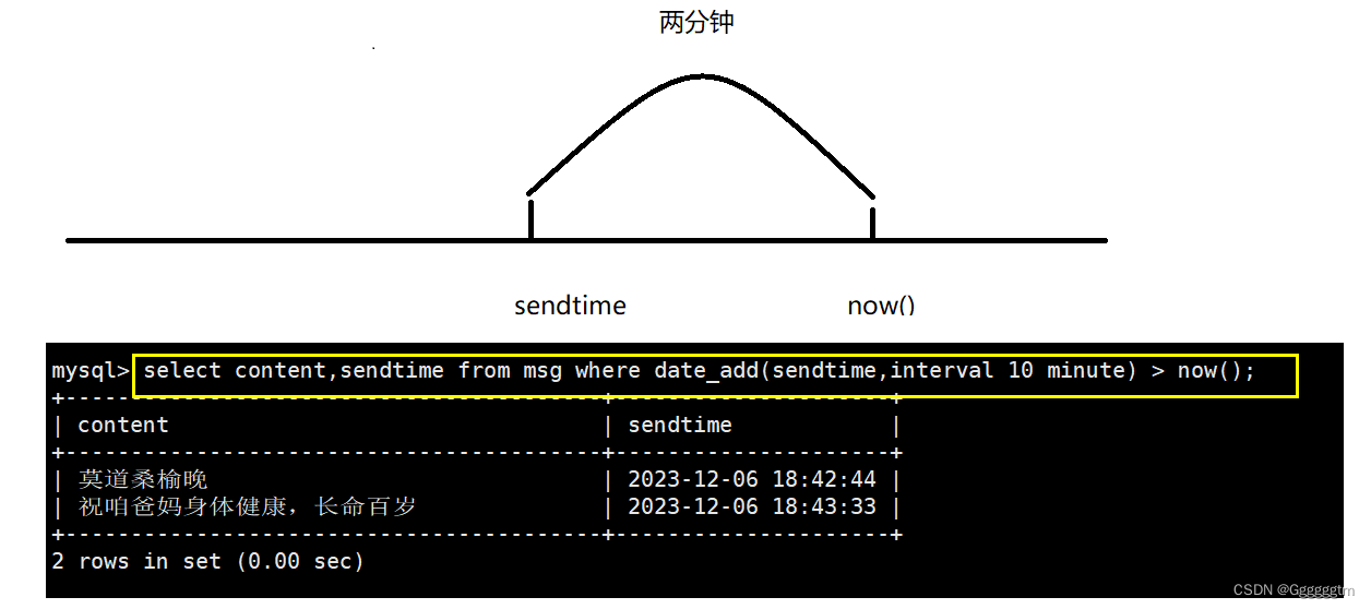 [MySQL] MySQL中的内置函数,第18张