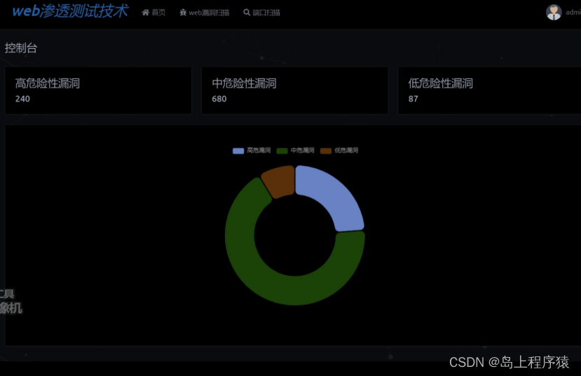 基于Python+Django的毕业设计-web渗透测试工具(附源码+论文),在这里插入图片描述,第3张