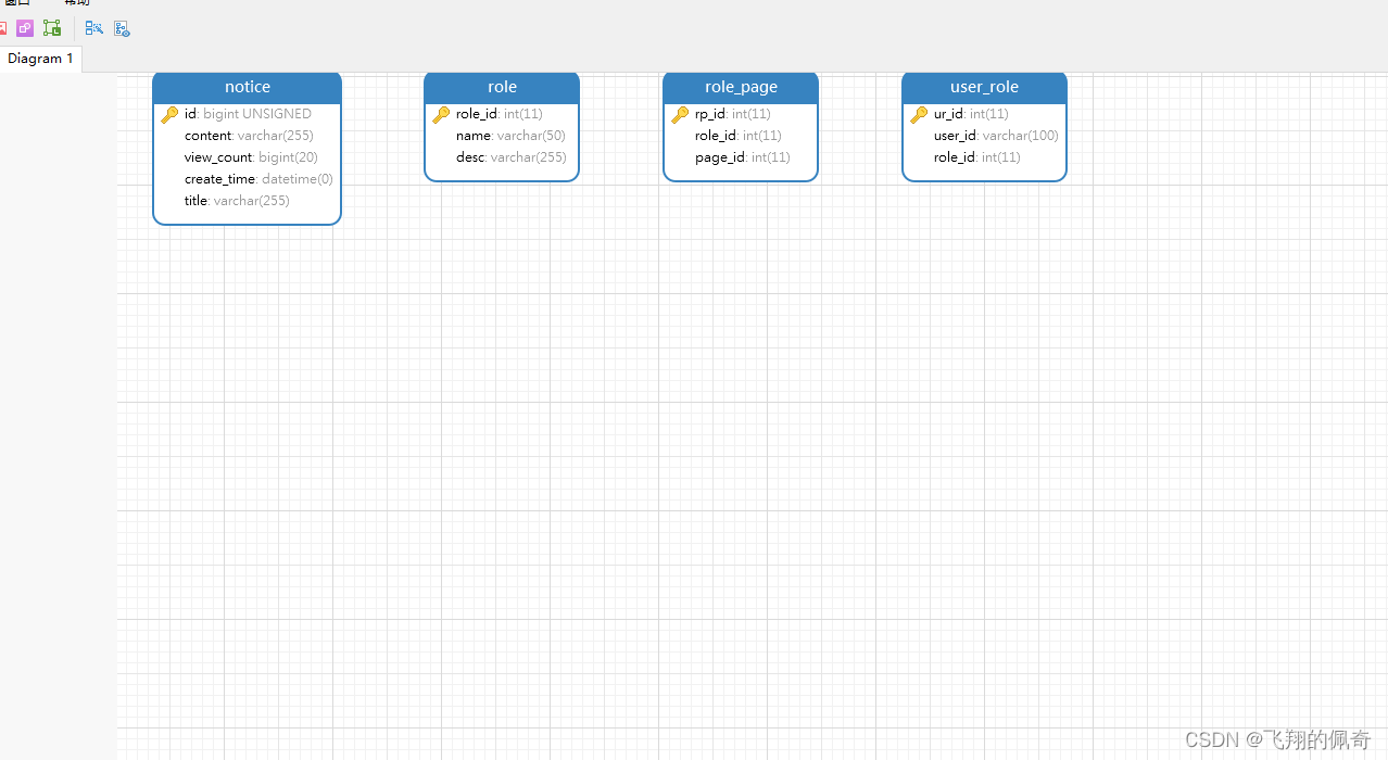 基于Springboot+MYSQL+Maven实现的宠物医院管理系统（源码+数据库+运行指导文档+项目运行指导视频）,在这里插入图片描述,第20张