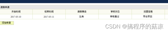 基于JAVA的企业信息员工管理系统的设计与实现（附：源码 论文 sql文件）,第19张