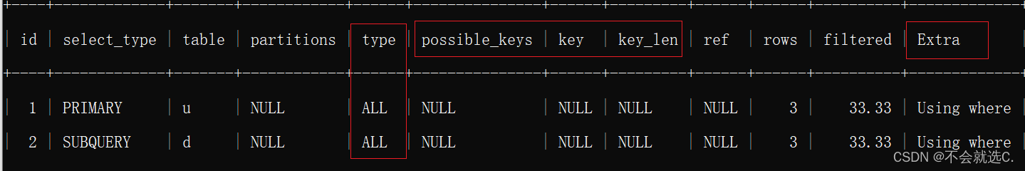 [MySQL] SQL优化之性能分析,第6张
