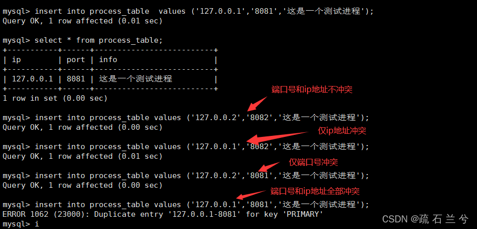 MySQL表的约束,第25张