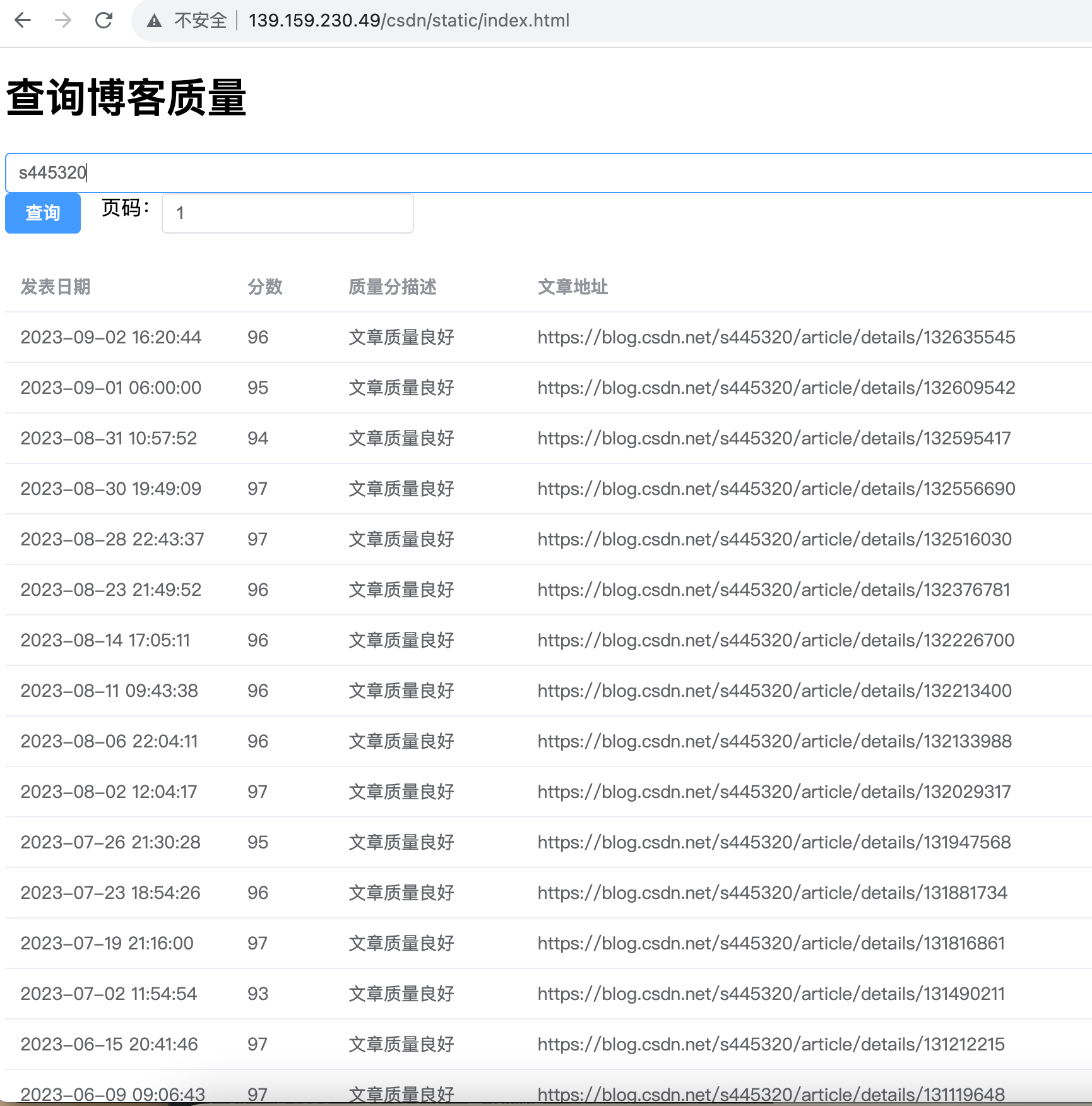 华为云云服务器评测 宝塔+nginx 同时部署Springboot、Vue项目,在这里插入图片描述,第2张