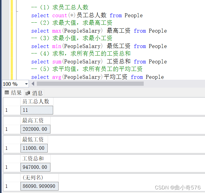 SQL SERVER数据库：SQL看这一篇就看够了（附详细代码及截图）,第33张