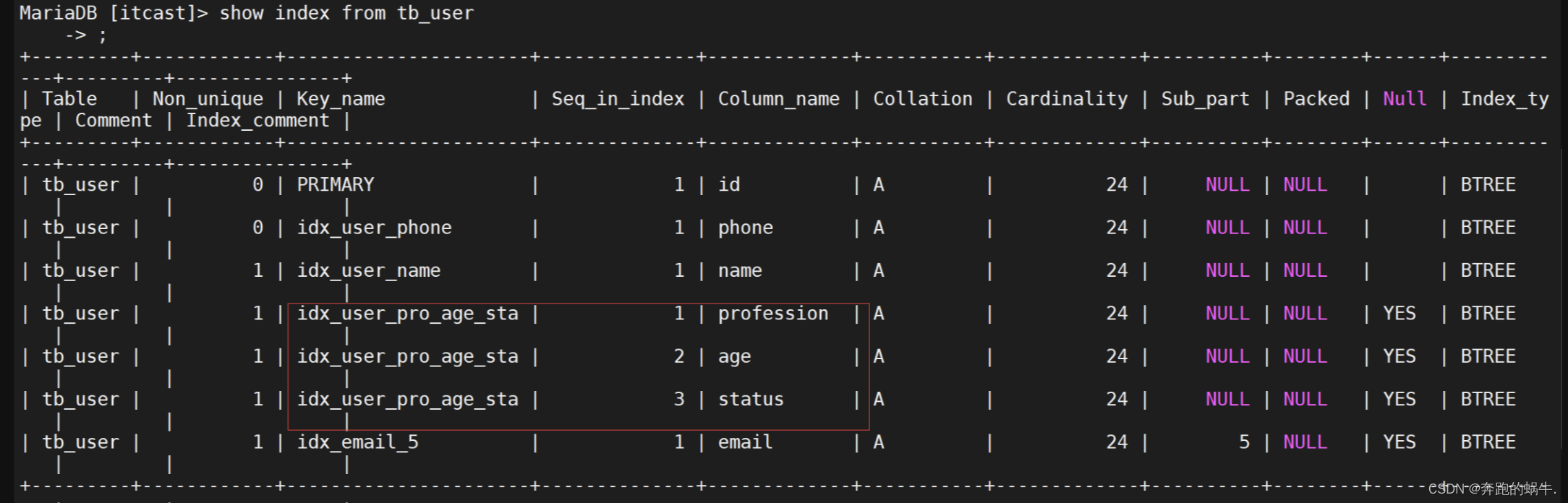 MySQL中的索引index（超详细）,第2张