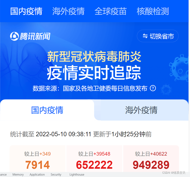 Python 疫情数据可视化（爬虫+数据可视化）（Jupyter环境）,第1张