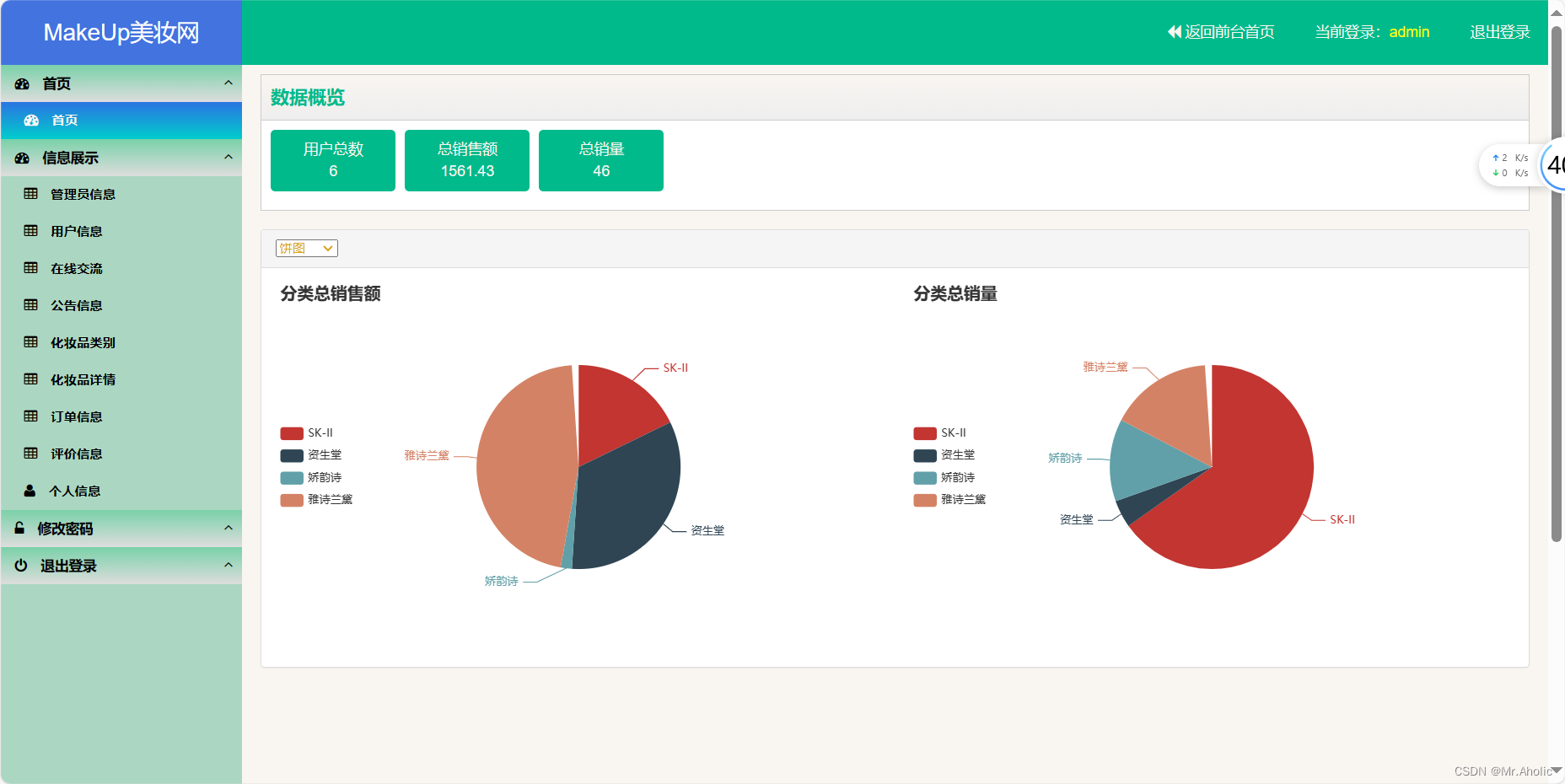 美妆商城系统 SpringBoot + Vue 【毕业设计 资料 + 源码】,在这里插入图片描述,第13张