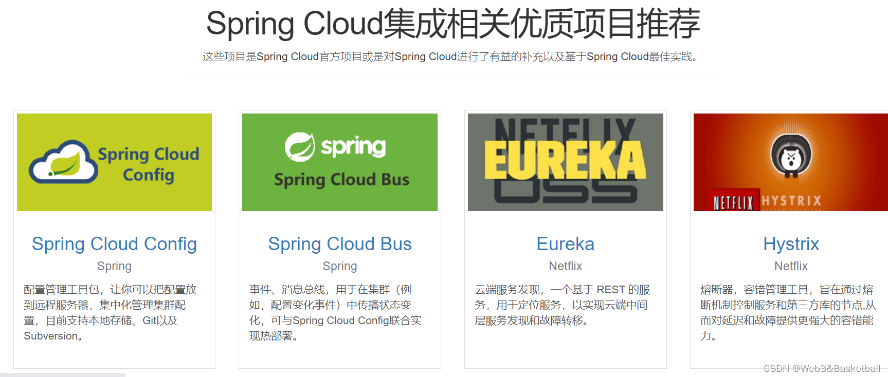 Spring Cloud 实战 | 解密负载均衡Ribbon底层原理，包含实战源码,在这里插入图片描述,第3张