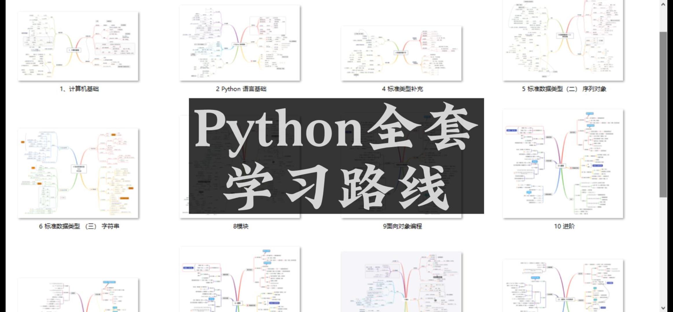 python爬虫入门教程(非常详细),超级简单的Python爬虫教程,在这里插入图片描述,第1张