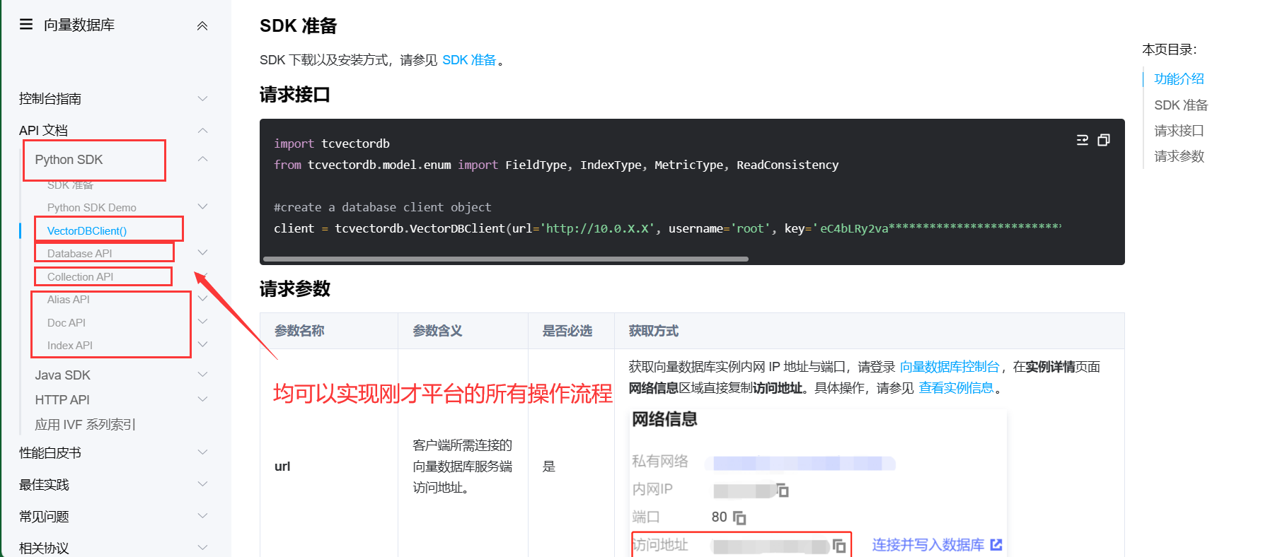 【腾讯云云上实验室】向量数据库与数据挖掘分析的黄金组合指南,文档,第16张