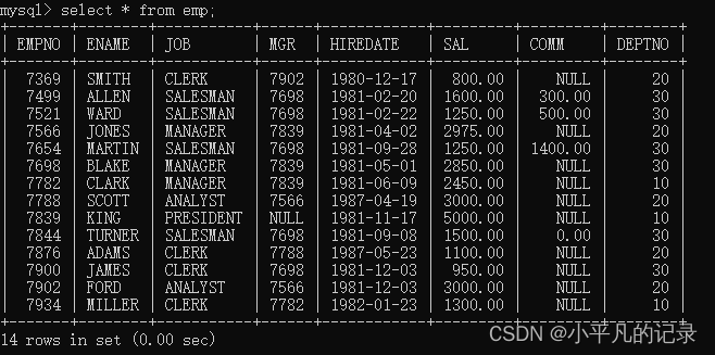 SQL——多表连接查询,第2张