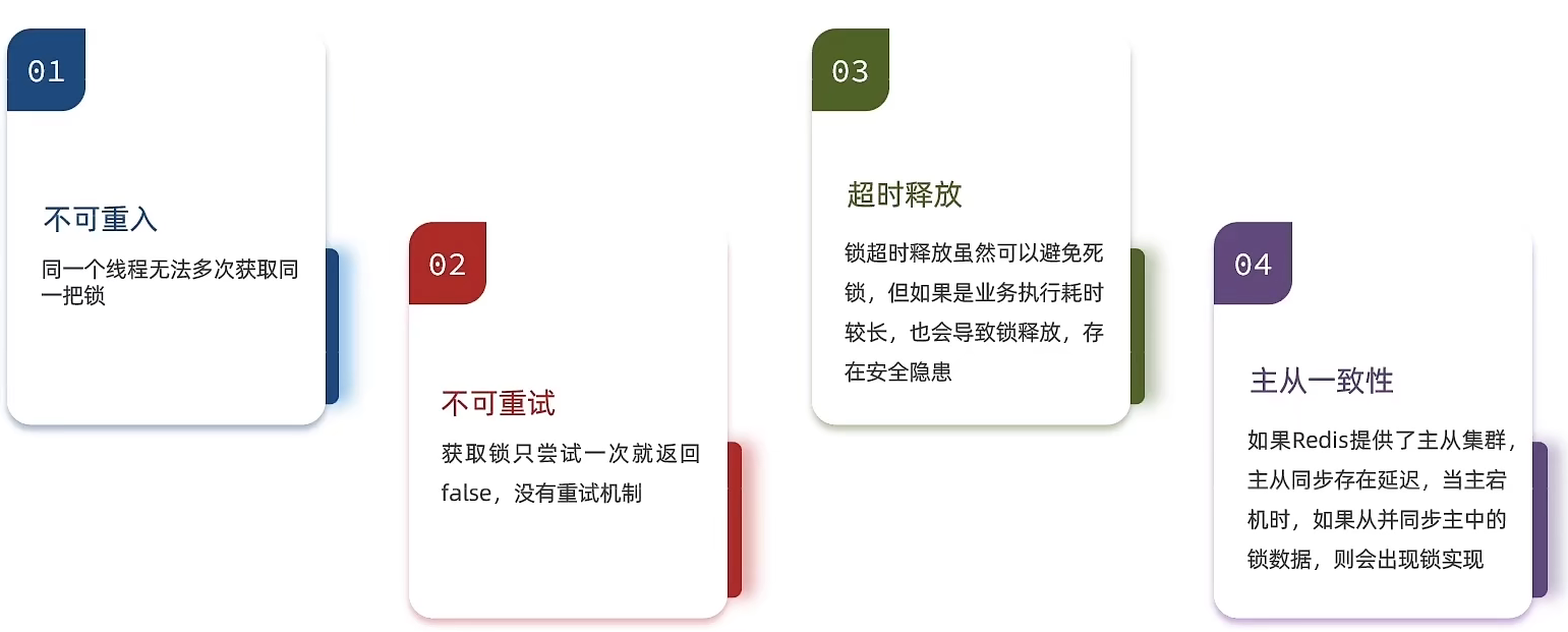 《Redis实战篇》五、分布式锁-redission,1653546070602,第1张