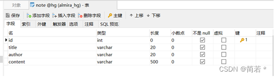 使用Spring+SpringMVC+Mybatis实现留言板的增删改查,第3张