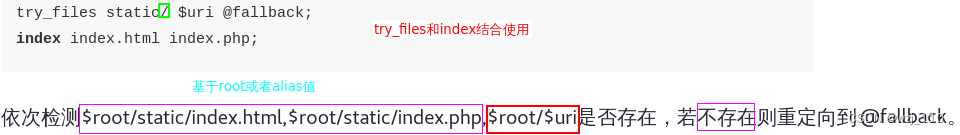 nginx(七十一)root、alias、index、try,第39张