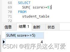 Mysql——SUM()函数,第13张