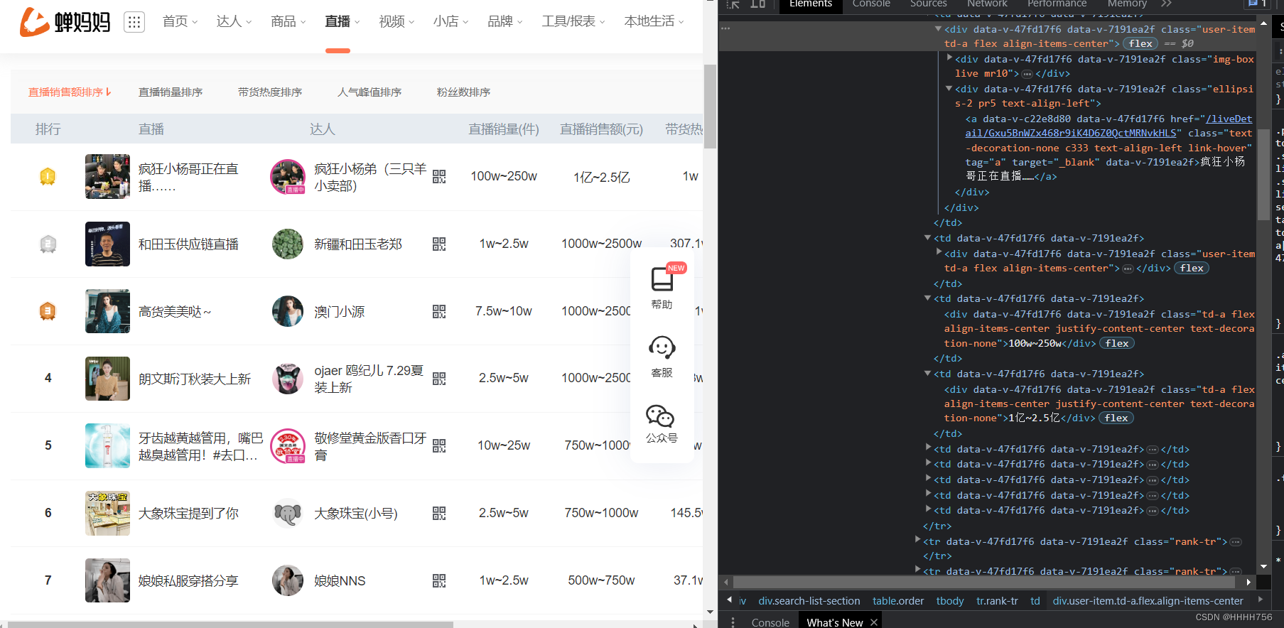 爬虫——有关抖音商品数据的爬取（蝉妈妈数据平台）,在这里插入图片描述,第3张