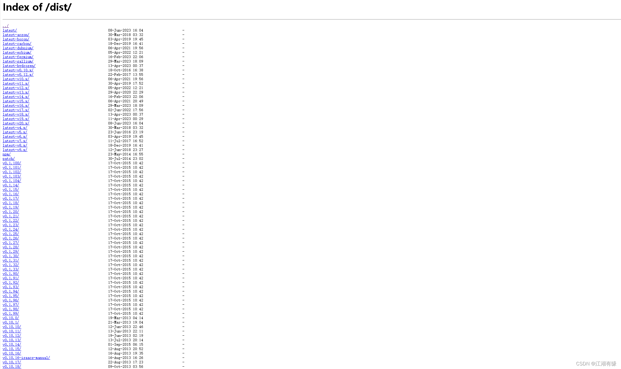 Linux系统之部署Node.js环境,在这里插入图片描述,第2张