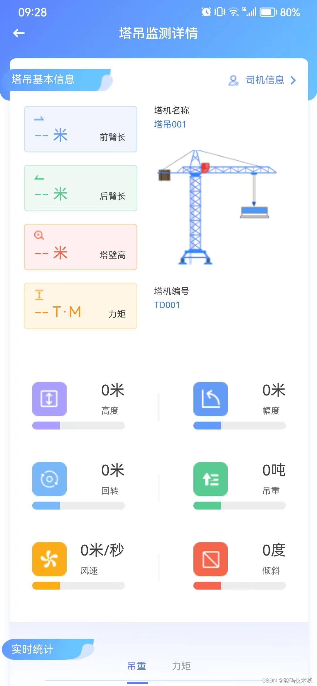 Springcloud可视化物联网智慧工地云SaaS平台源码 支持二开和私有化部署,第5张