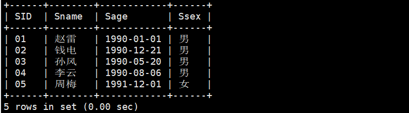 MySQL基础(八)-实战演练经典50题,第15张