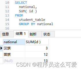 Mysql——SUM()函数,第5张