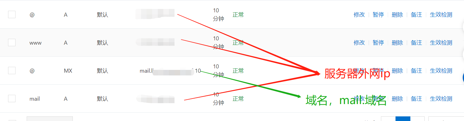 【Linux】邮件服务器搭建 postfix+dovecot+mysql （终极版 超详细 亲测多遍无问题）,在这里插入图片描述,第4张