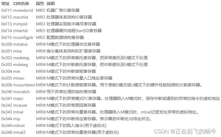 RISV-V架构的寄存器介绍,在这里插入图片描述,第6张
