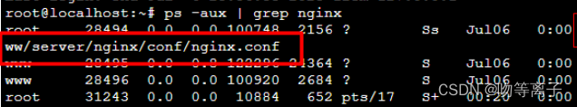 nginx的权限问题(13: Permission denied)解决办法,第2张 nginx的权限问题(13: Permission denied)解决办法,第2张