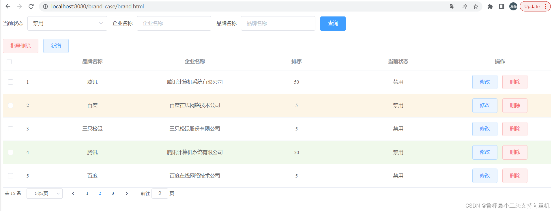 黑马程序员最新版JavaWeb综合案例(前后端完整版),在这里插入图片描述,第19张