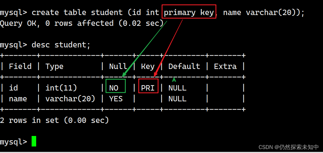 MySQL | 数据库的表的增删改查【进阶】【万字详解】,在这里插入图片描述,第6张
