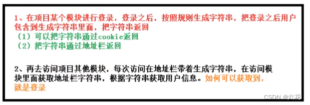 单点登录(SSO)详解,第2张