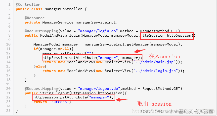 SpringBoot Spring MVC,第13张