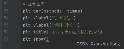 爬虫技术实验报告,在这里插入图片描述,第21张
